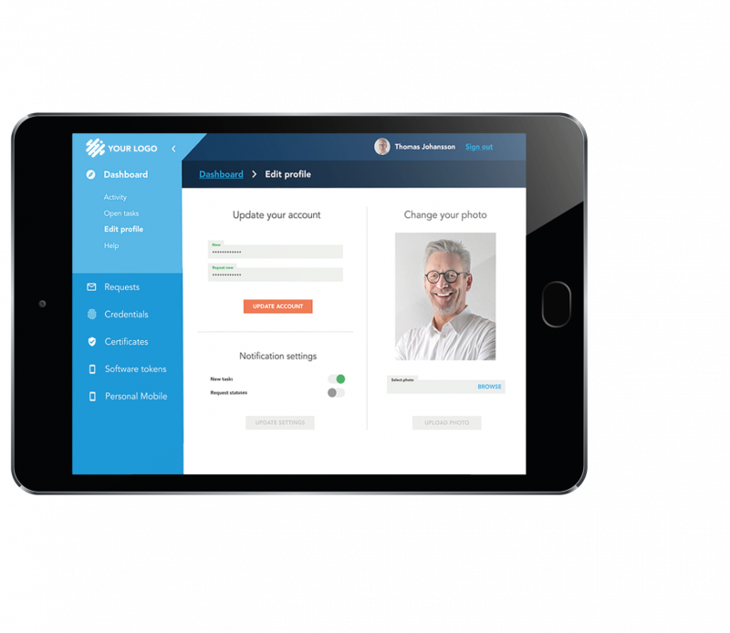 identities for workforce