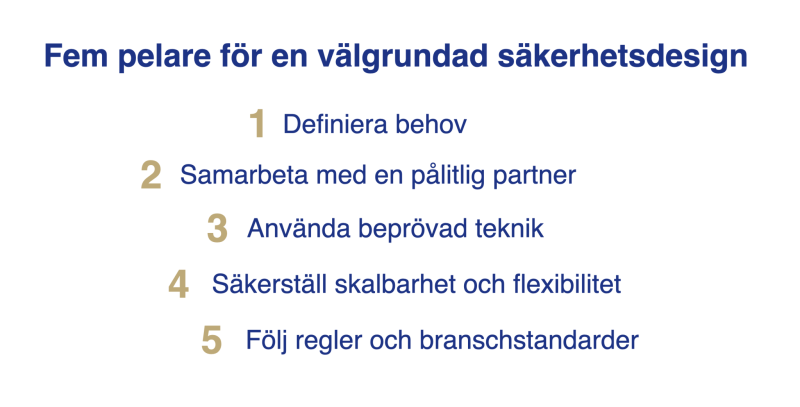 Fem pelare för en välgrundad säkerhetsdesign