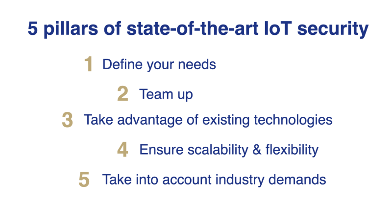 The five pillars for a well-founded security design